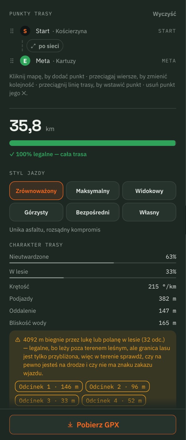 Panel trasy: pasek legalności, wybór stylu i mierniki charakteru trasy, przycisk Pobierz GPX.